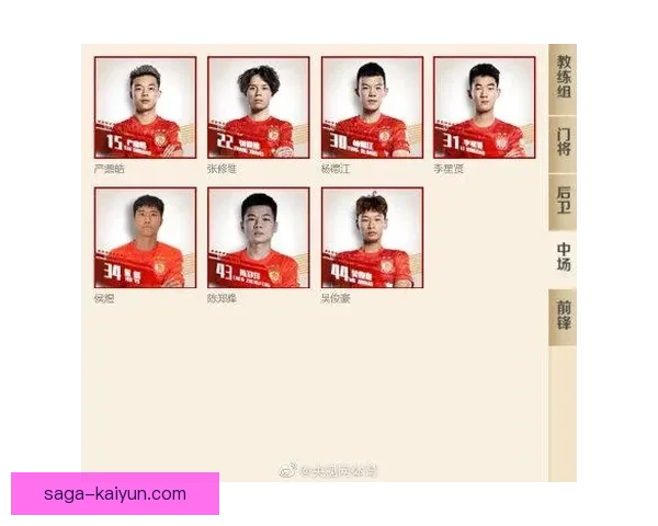 广州队全新阵容揭晓，冲击新赛季表现亮眼。